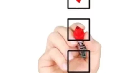 Remodeling Checklist: Things You Need to Know